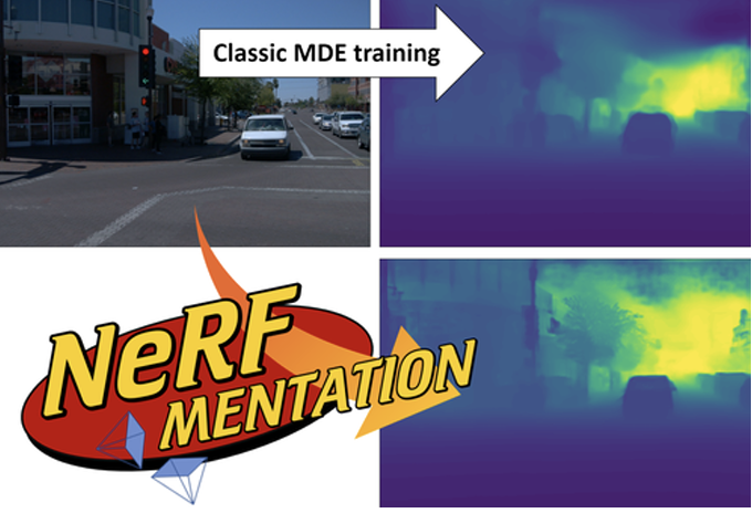 NeRFmentation: NeRF-based Augmentation for Monocular Depth Estimation