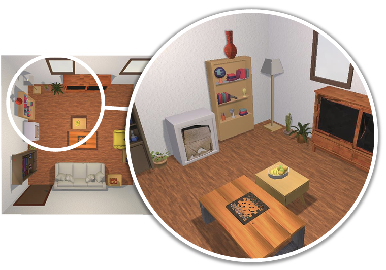 Video Perception Models for 3D Scene Synthesis